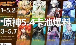 原神3.1最新卡池爆料,新角色与限定武器，探索神秘元素之力