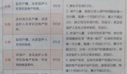 爆料新闻的稿费多少钱啊,数字背后的真相