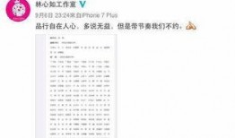 周杰爆料娱乐圈猛料,一场权力与欲望的较量