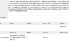 极氪厂家爆料最新消息,揭秘厂家最新爆料，未来智能出行新篇章即将开启